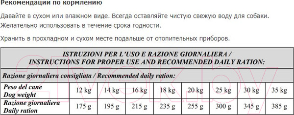 Изображение товара Сухой корм для собак Vivere Medium Adult Buffalo (3кг)