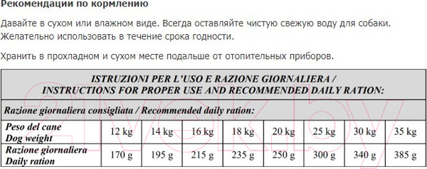 Изображение товара Сухой корм для собак Vivere Medium Adult Salmon (12кг)