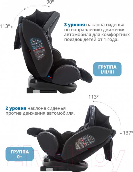 Изображение товара Автокресло INDIGO Max-X ST-3 (графитовый)