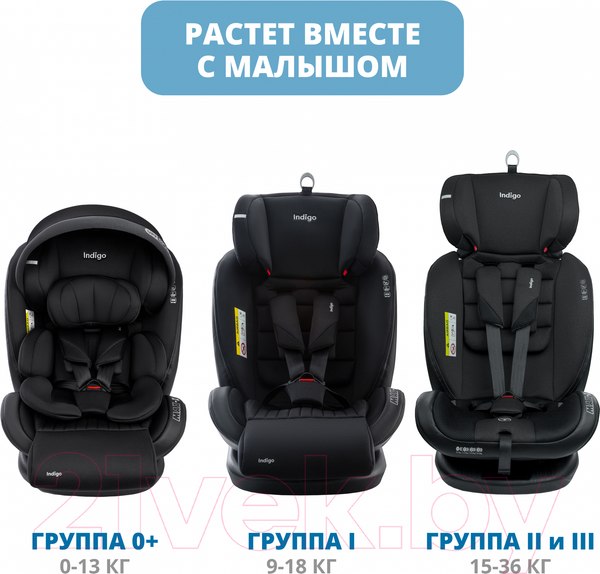 Изображение товара Автокресло INDIGO Max-X ST-3 (графитовый)