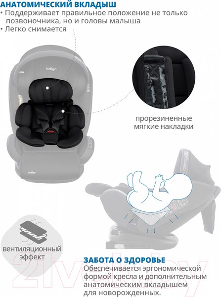 Изображение товара Автокресло INDIGO Max-X ST-3 (графитовый)