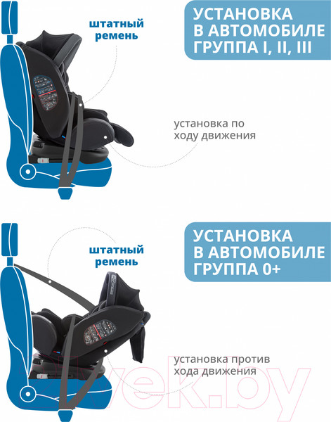 Изображение товара Автокресло INDIGO Max-X ST-3 (графитовый)