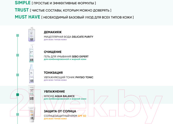 Изображение товара Флюид для лица Icon Skin Aqua Balance Увлажняющий гипоаллергенный для жирной кожи (75мл)