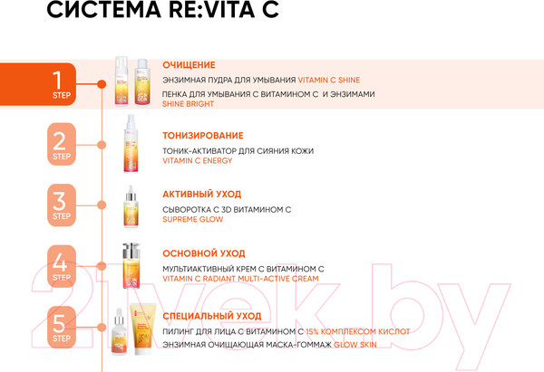 Изображение товара Пенка для умывания Icon Skin Shine Bright с витамином С (175мл)