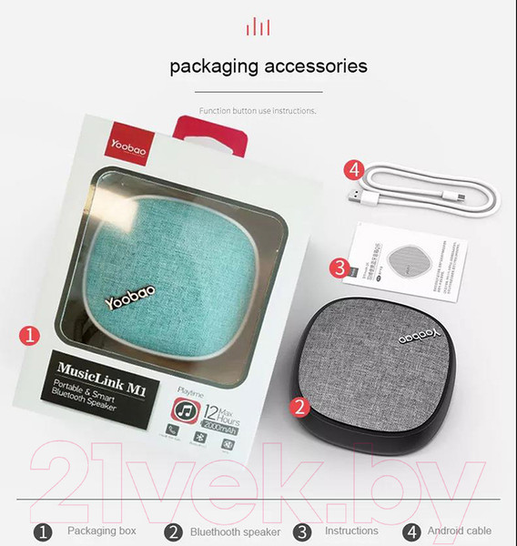 Изображение товара Портативная колонка Yoobao Mini-Speaker M1 (синий)