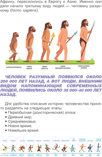 Изображение товара Книга АСТ История всех времен по полочкам (Нечаев С.)