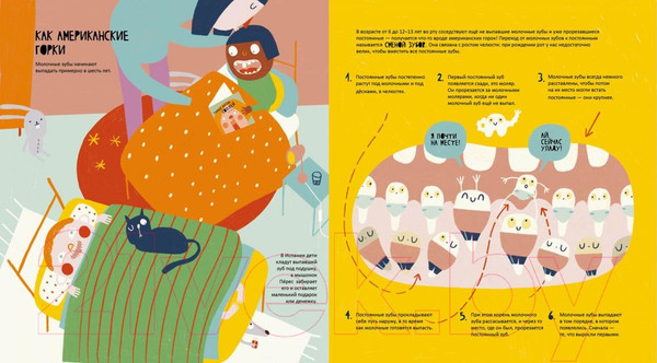 Изображение товара Энциклопедия Издательство Самокат Тайная жизнь зубов (Марагаль М.)