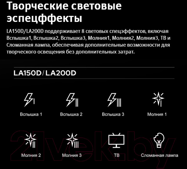 Изображение товара Осветитель студийный Godox Litemons LA200D / 29800