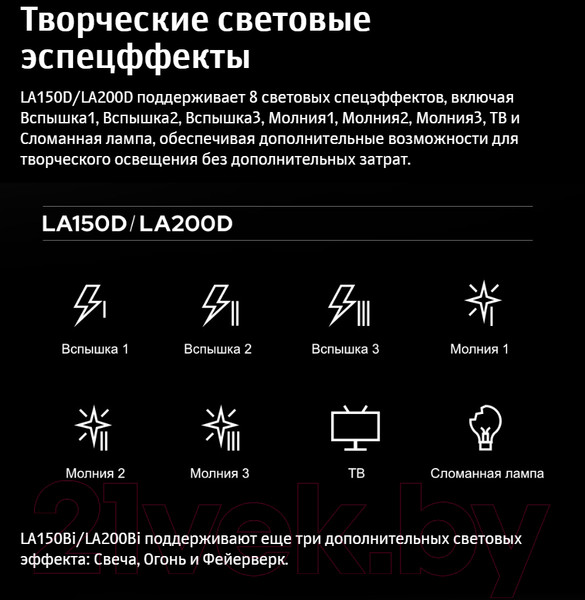 Изображение товара Осветитель студийный Godox Litemons LA150Bi / 29801