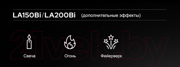Изображение товара Осветитель студийный Godox Litemons LA150Bi / 29801