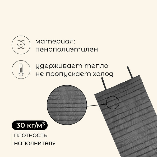 Изображение товара Туристический коврик Maclay 3303377