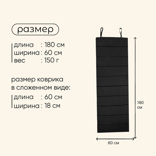Изображение товара Туристический коврик Maclay 834466