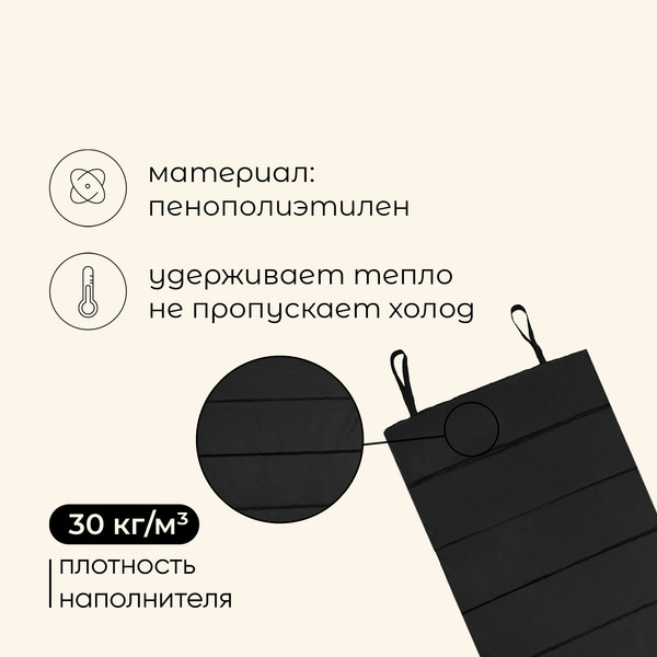 Изображение товара Туристический коврик Maclay 834466
