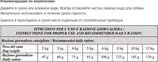 Изображение товара Сухой корм для собак Vivere Mini Adult Lamb (3кг)