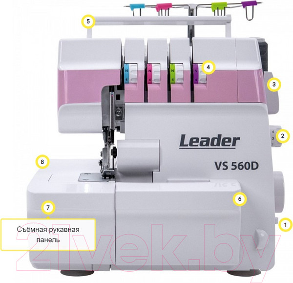 Изображение товара Оверлок Leader VS 560 D