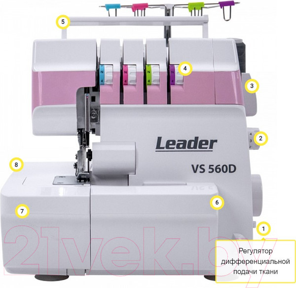 Изображение товара Оверлок Leader VS 560 D