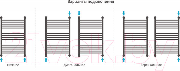 Изображение товара Полотенцесушитель водяной Сунержа Богема+ прямая 80x50 / 022-0220-8050