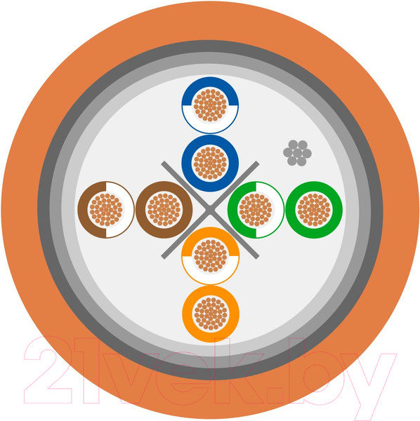 Изображение товара Кабель Sommer Cable SC-Mercator Cat.6a / 580-0465FC (100м)