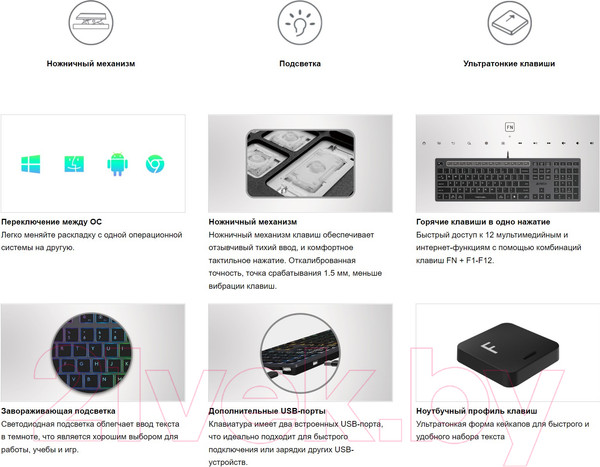 Изображение товара Клавиатура A4Tech Fstyler FX60H (темно-серый, белая подсветка)