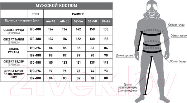 Изображение товара Костюм для охоты и рыбалки Элементаль Centaur Taslan Blazer / 436800 (р-р 56-58/182-188, хаки)