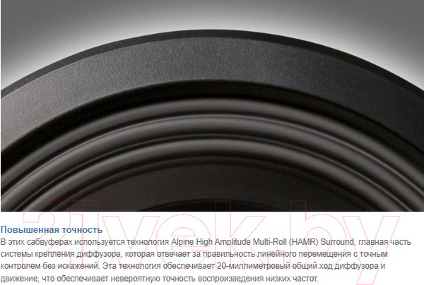 Изображение товара Головка сабвуфера Alpine R2-W12D4