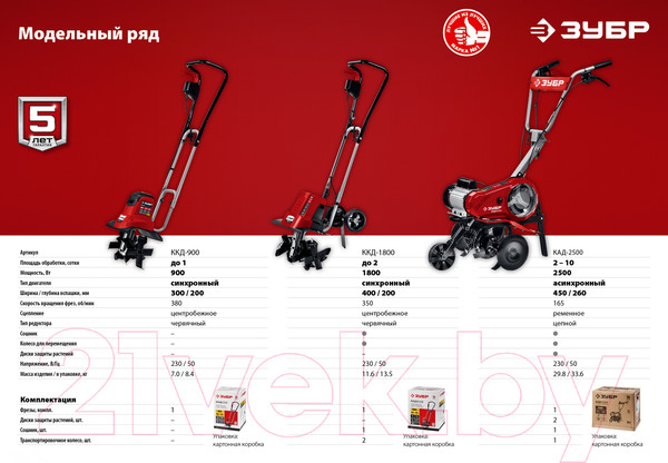 Изображение товара Мотокультиватор электрический Зубр ККД-1800