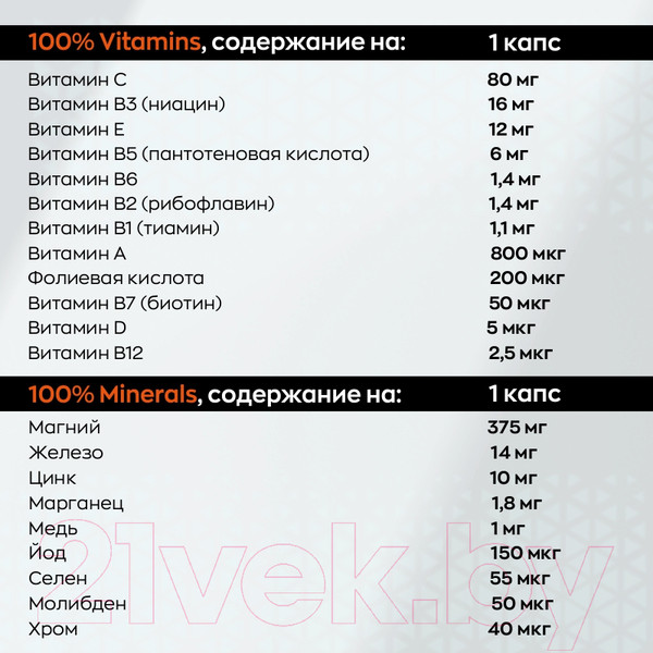 Изображение товара Витаминно-минеральный комплекс Trec Nutrition 100% Vitamins&Minerals  (60капсул)