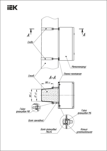 Изображение товара Комплект креплений для электрощита EKF PROxima / pb-kit-s