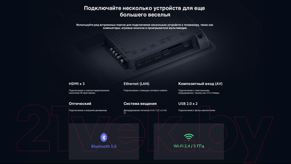 Изображение товара Телевизор Xiaomi Mi TV P1 55 L55M6-6AEU/ELA4612EU