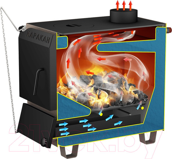 Изображение товара Твердотопливный котел Стэн Каракан 8ТПЭ-3