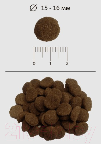 Изображение товара Сухой корм для собак Blitz Pets Classic Adult Dog Poultry / 4159 (15кг)