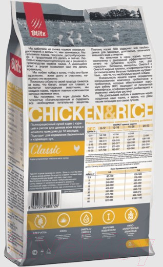 Изображение товара Сухой корм для собак Blitz Pets Classic Puppy Chicken&Rice / 4150 (2кг)