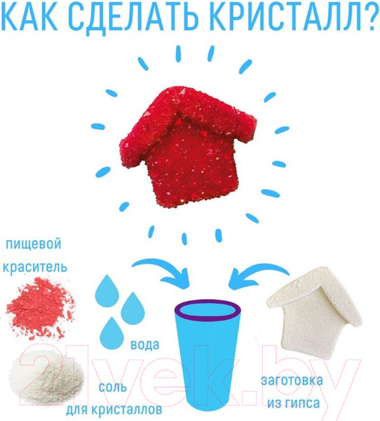 Изображение товара Набор для выращивания кристаллов Bumbaram Фигурный кристалл Новогодний домик / A132