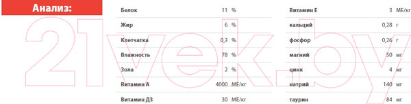 Изображение товара Влажный корм для кошек Blitz Pets Holistic Starter Индейка Нежное суфле / 4115 (0.2кг)