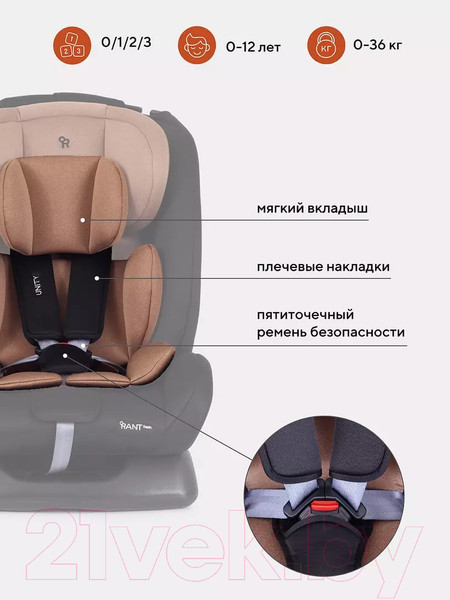 Изображение товара Автокресло Rant Basic Unity / ZY26 (бежевый)