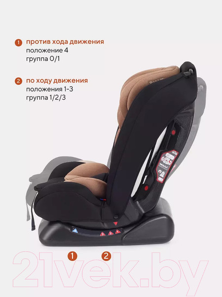 Изображение товара Автокресло Rant Basic Unity / ZY26 (бежевый)