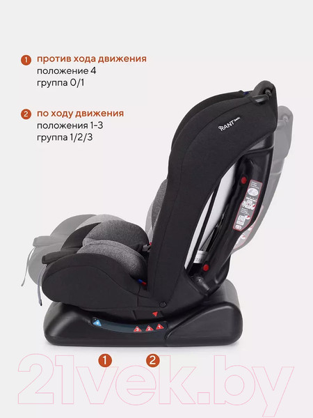 Изображение товара Автокресло Rant Basic Rally / ZY19 (серый)