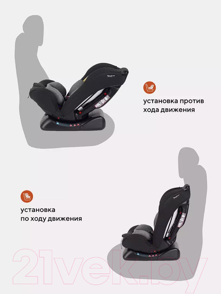 Изображение товара Автокресло Rant Basic Rally / ZY19 (серый)
