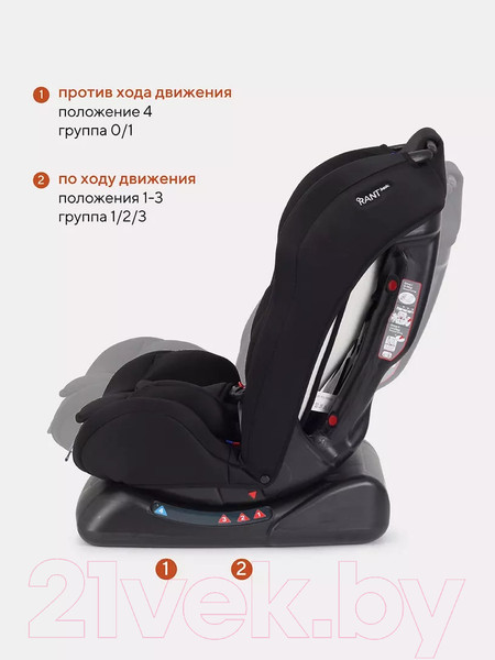 Изображение товара Автокресло Rant Basic Rally / ZY19 (черный)