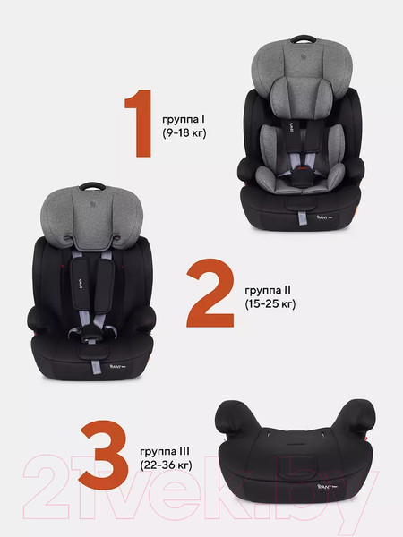 Изображение товара Автокресло Rant Basic Spark / ZY10 (серый)