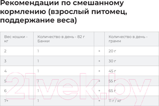Изображение товара Сухой ветеринарный корм для кошек Hill's Prescription Diet c/d Multicare Urinary Stress Fish (1.5кг)