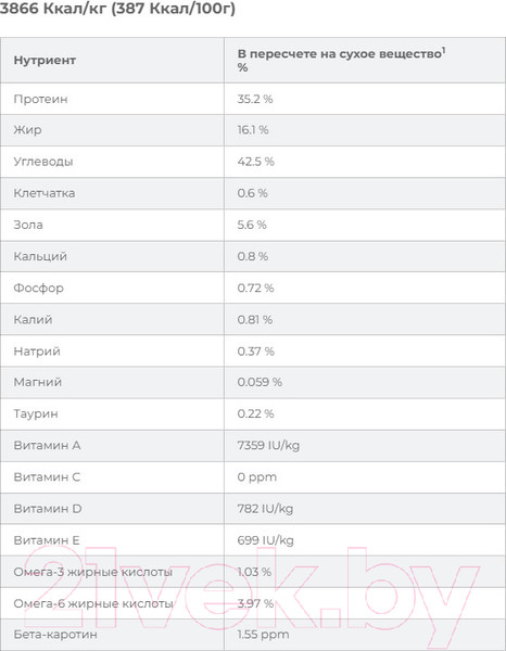 Изображение товара Сухой ветеринарный корм для кошек Hill's Prescription Diet c/d Multicare Urinary Stress Fish (1.5кг)