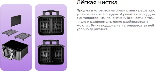 Изображение товара Аэрогриль Kitfort KT-2247