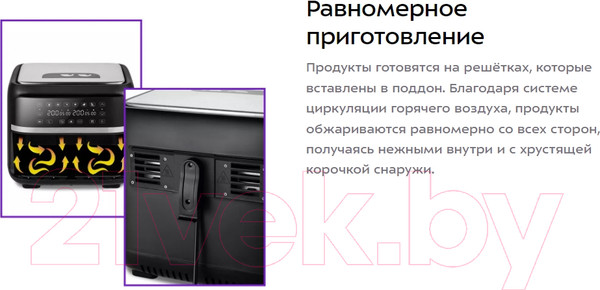 Изображение товара Аэрогриль Kitfort KT-2247