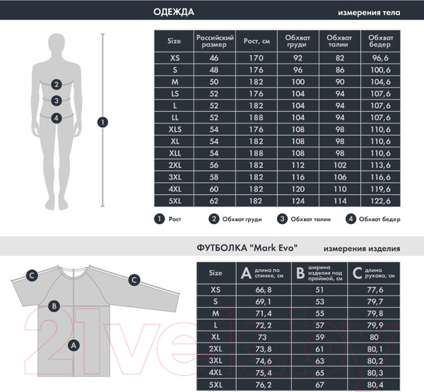 Изображение товара Лонгслив спортивный FHM Mark Evo 650 (4XL, голубой)