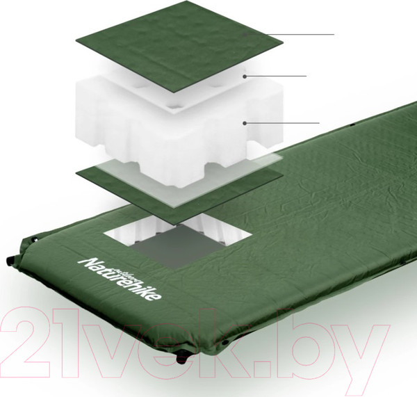 Изображение товара Туристический коврик Naturehike NH20DZ003 / 6927595773680 (зеленый)