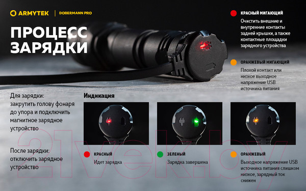 Изображение товара Фонарь Armytek Dobermann Pro Magnet USB Warm / F07501WO