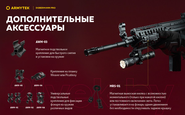 Изображение товара Фонарь Armytek Dobermann Pro Magnet USB Warm / F07501WO