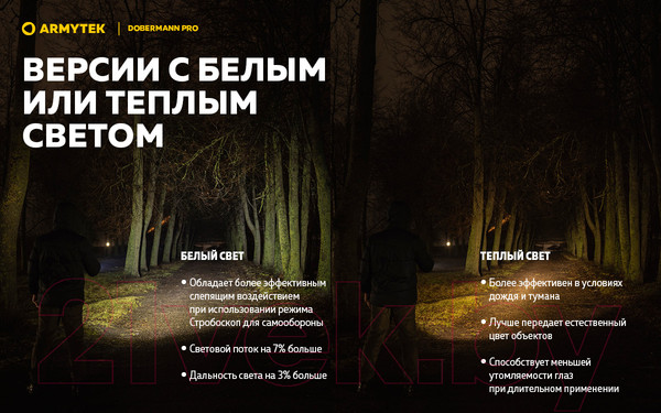 Изображение товара Фонарь Armytek Dobermann Pro Magnet USB Warm / F07501WO