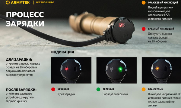 Изображение товара Фонарь Armytek Wizard C2 Pro Magnet USB / F08701CS